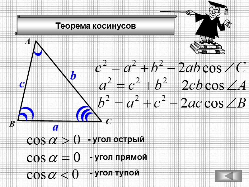 Теорема косинусов А В С a b c - угол острый - угол прямой